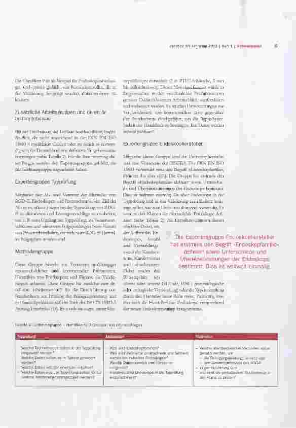 Vorschauseite 3: Neue Leitlinie zur Validierung maschineller Reinigungs-Desinfektionsprozesse zur Aufbereitung thermolabiler Endoskope