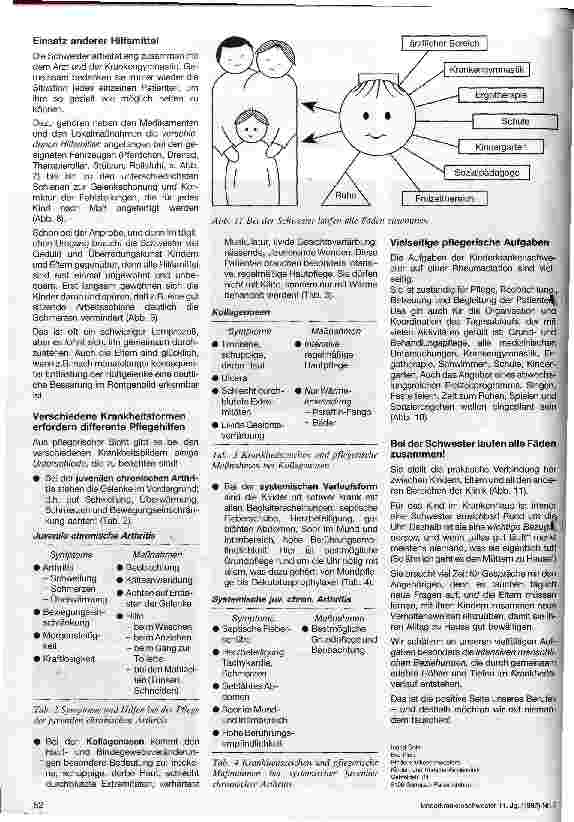 Vorschauseite 3: Aufgaben der Kinderkrankenschwester in der Behandlung rheumatischer Kinder