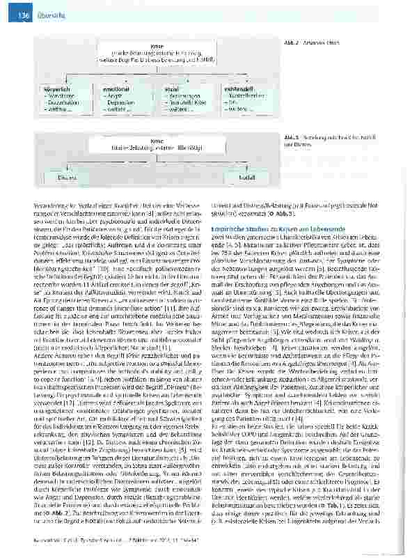 Vorschauseite 3: Typische Krisen und Bedürfnisse von Patienten mit COPD oder Lungenkrebs im letzten Lebensjahr - eine Literaturübersicht