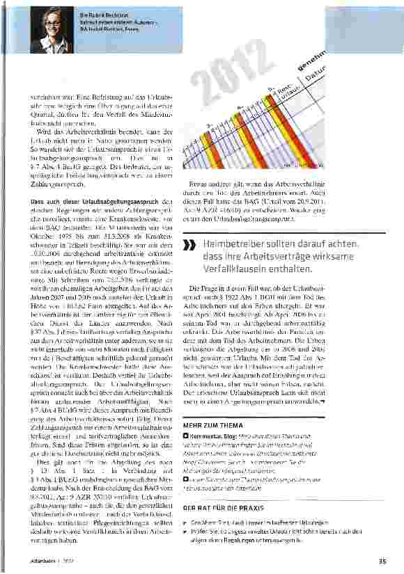 Vorschauseite 2: Urlaub: Grenzen und Freiräume