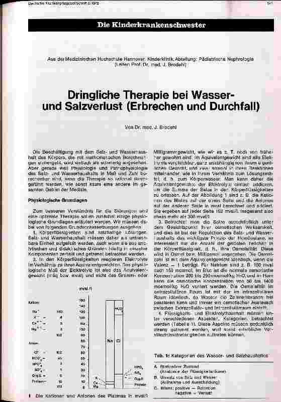 Vorschauseite 1: Dringliche Therapie bei Wasserund Salzverlust (Erbrechen und Durchfall)