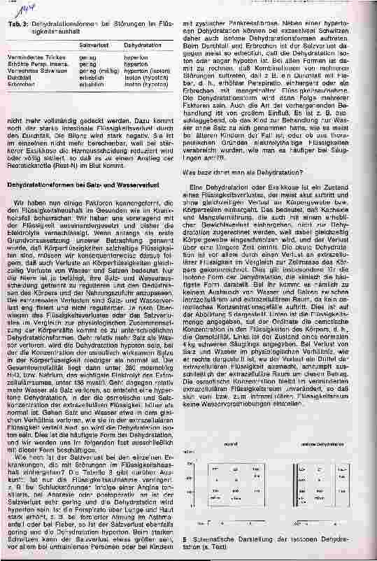 Vorschauseite 4: Dringliche Therapie bei Wasserund Salzverlust (Erbrechen und Durchfall)