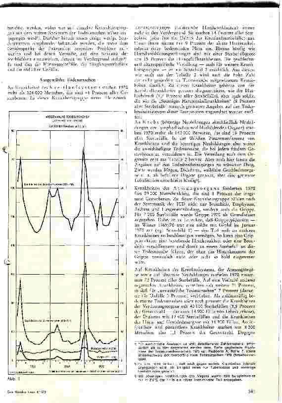 Vorschauseite 2: Die Todesursachen im Spiegel der Statistik 1970