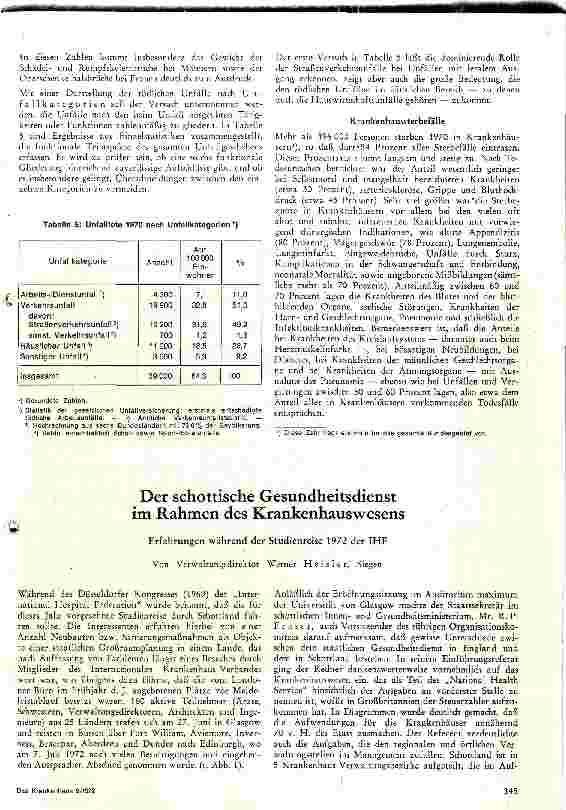 Vorschauseite 6: Die Todesursachen im Spiegel der Statistik 1970