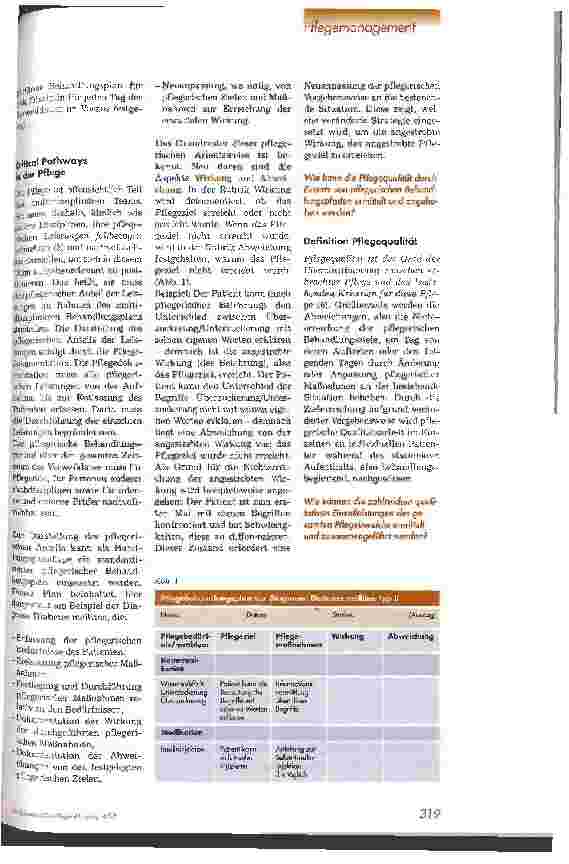 Vorschauseite 2: Pflegequalität im DRG-System