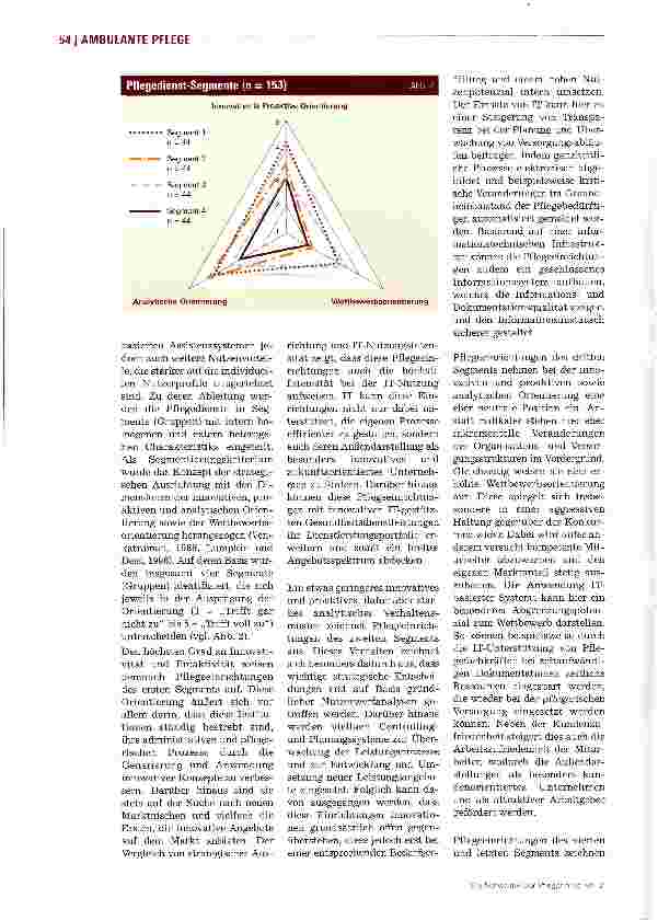 Vorschauseite 3: Einsatz und Nutzen der Technologie-Unterstützung bei ambulanten Diensten