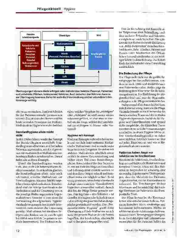 Vorschauseite 3: Hygiene muss gelebt werden