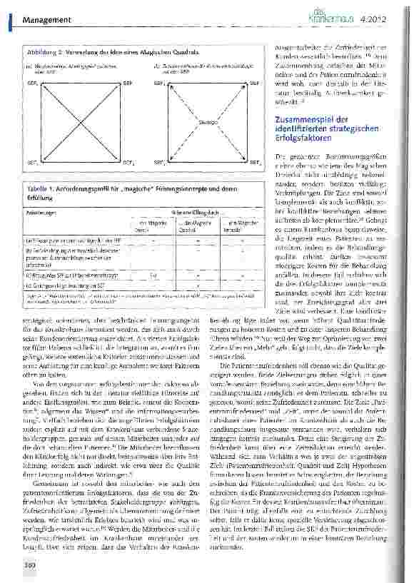 Vorschauseite 2: Vom Magischen Dreieck zum Magischen Tetraeder
