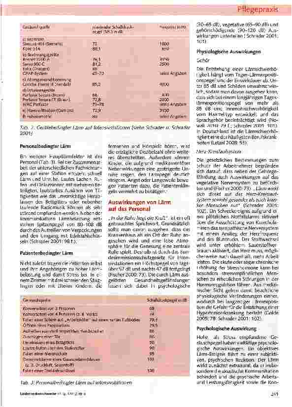 Vorschauseite 2: Augen kann man schließen, Ohren nicht!
