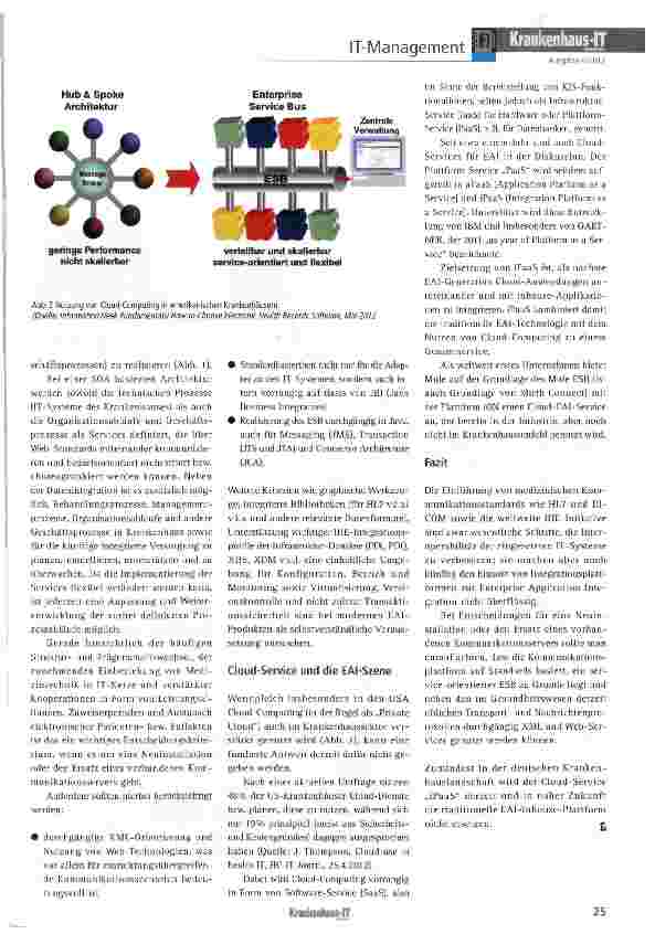 Vorschauseite 2: Zukunft der Enterprise Application Integration (EAI) im Krankenhaus