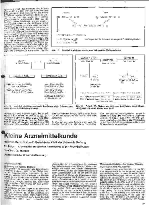 Vorschauseite 1: Kleine Arzneimittelkunde 51. Folge: Arzneimittel zur lokalen Anwendung in der Augenheilkunde
