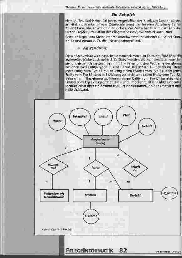 Vorschauseite 6: Semantisch-relationale Datenmodellentwicklung Zur Darstellung pflegerischer Aktivitäten in der Pflegeinformatik
