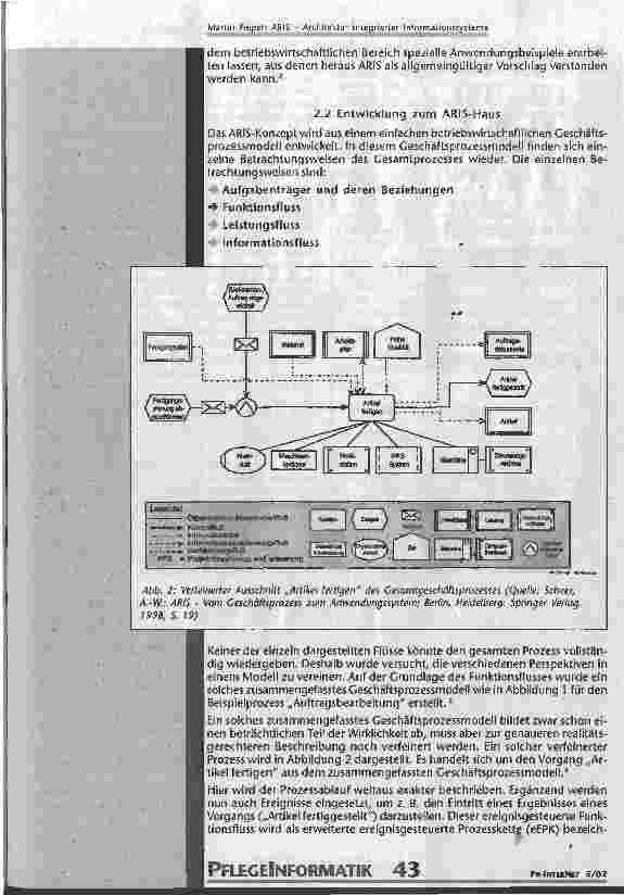 Vorschauseite 3: ARIS - Architektur integrierter Informationssysteme Entwicklung - Anwendung - Benutzung