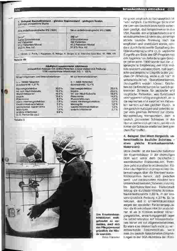 Vorschauseite 3: Die BGA-Richtlinien und die Verantwortung des Chefarztes: Was ist notwendig, was ist Ritus?