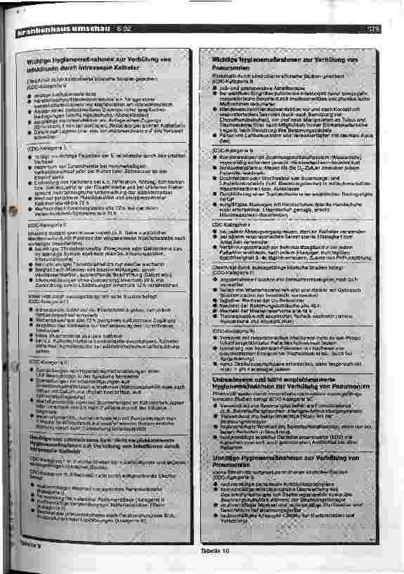 Vorschauseite 6: Die BGA-Richtlinien und die Verantwortung des Chefarztes: Was ist notwendig, was ist Ritus?