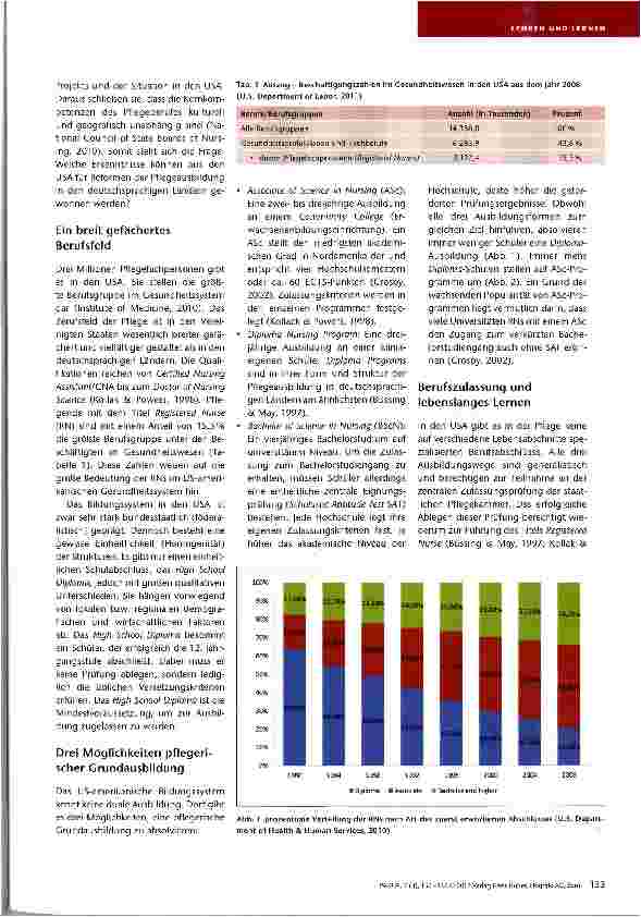 Vorschauseite 2: Pflegeausbildung in den USA: Ein Vorbild? Aufbau und Zukunftstendenzen des amerikanischen irsing Education-Systems