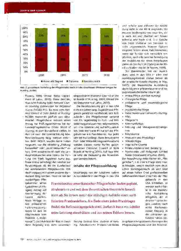 Vorschauseite 3: Pflegeausbildung in den USA: Ein Vorbild? Aufbau und Zukunftstendenzen des amerikanischen irsing Education-Systems
