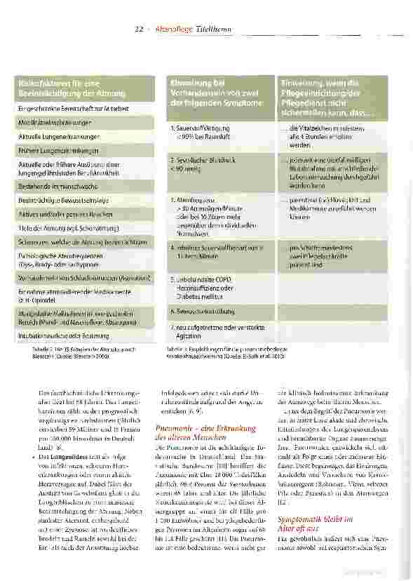Vorschauseite 3: Richtig Luft holen