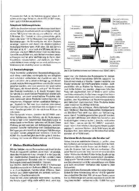 Vorschauseite 5: Software-Validierung