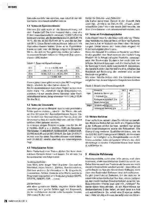 Vorschauseite 6: Software-Validierung