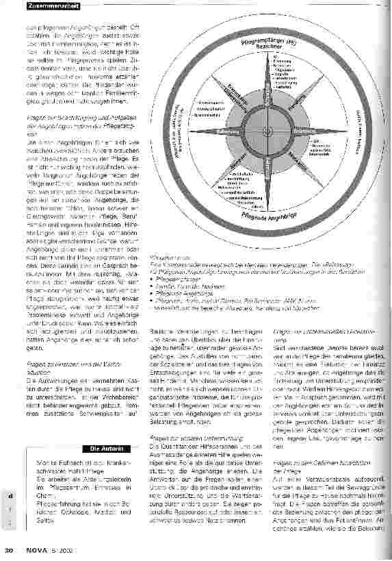 Vorschauseite 3: Pflege zu Hause