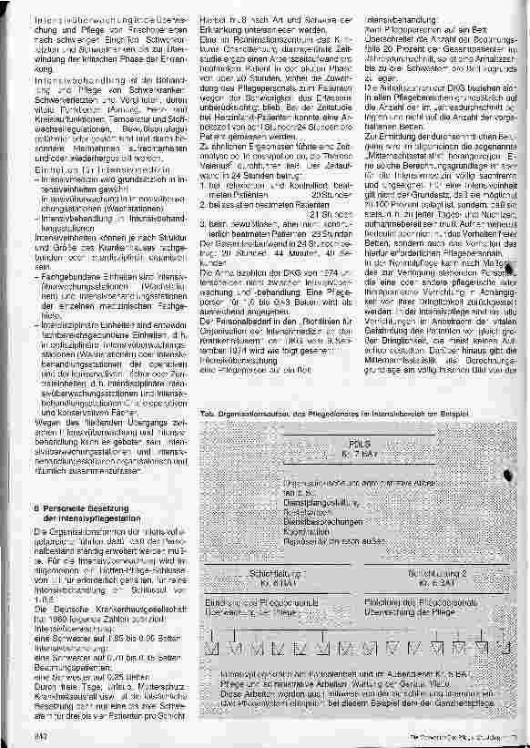 Vorschauseite 3: Psychische Belastung beim Pflegepersonal auf Intensivbereich Teil 1