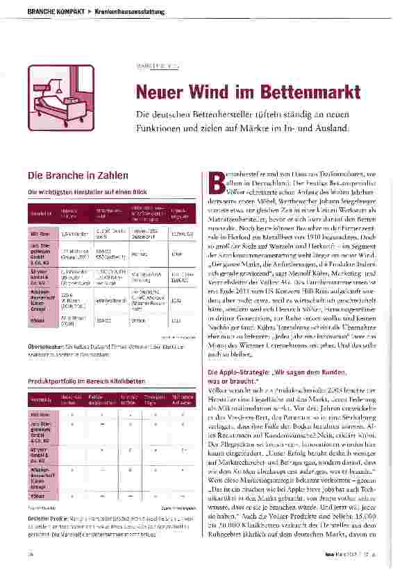 Vorschauseite 1: Neuer Wind im Bettenmarkt