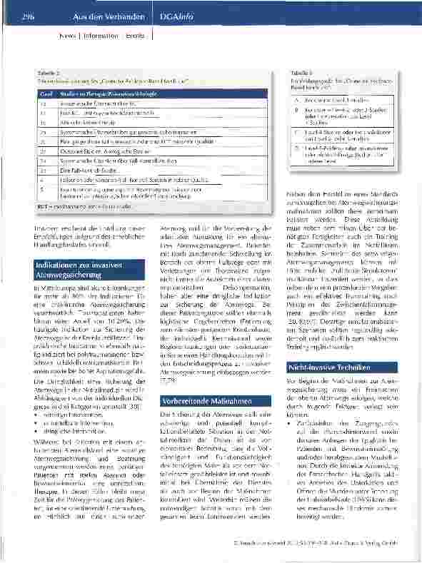 Vorschauseite 3: Handlungsempfehlung für das präklinische Atemwegsmanagement