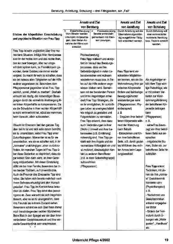Vorschauseite 2: Beratung, Anleitung und Schulung drei Fähigkeiten, ein „Fall