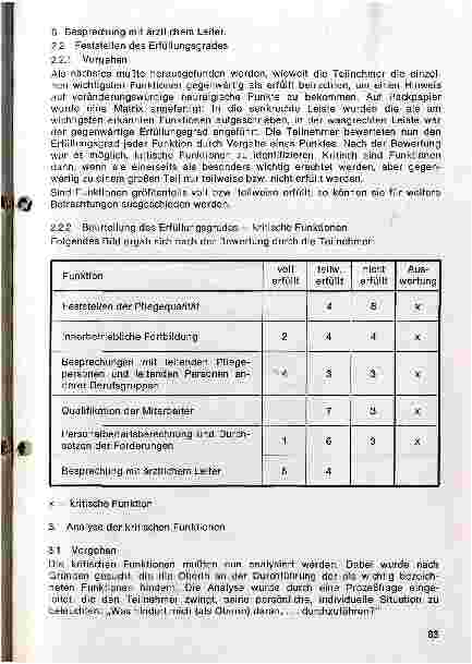 Vorschauseite 3: Aufgaben der Pflegedienstleiterin - eine Analyse (II. Teil)