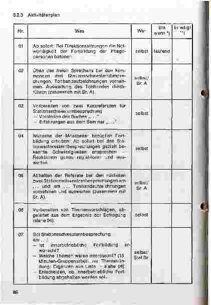 Vorschauseite 6: Aufgaben der Pflegedienstleiterin - eine Analyse (II. Teil)