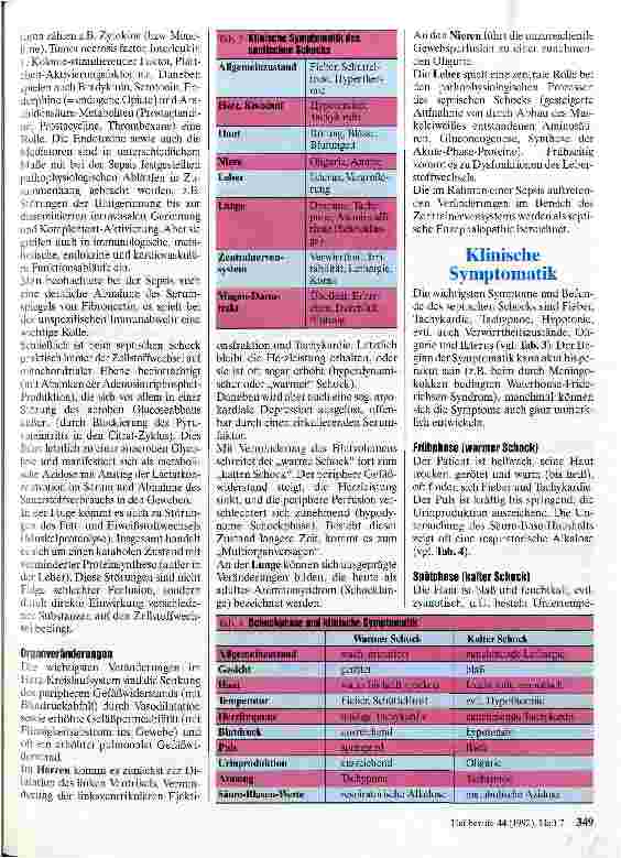 Vorschauseite 2: Der septische Schock - eine Übersicht