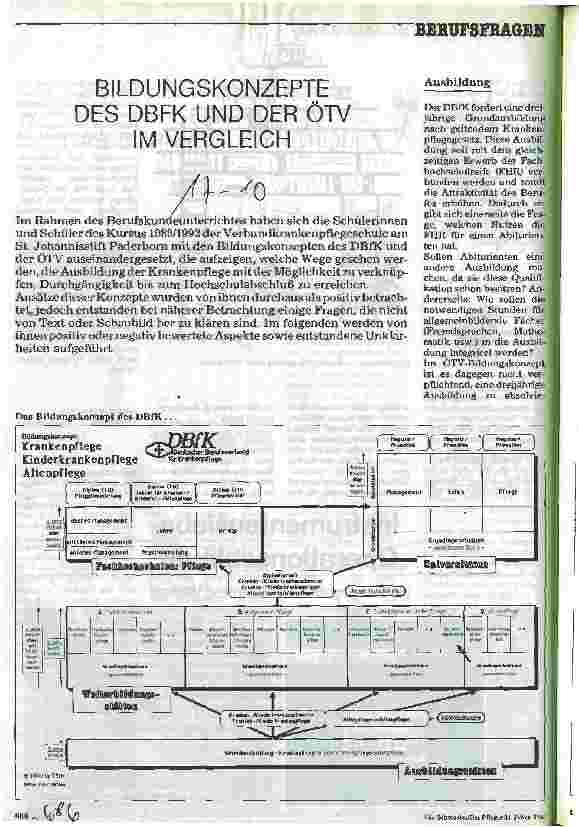 Vorschauseite 1: Bildungskonzepte des DBFK und der ÖTV im Vergleich