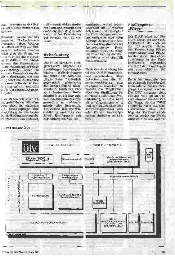 Vorschauseite 2: Bildungskonzepte des DBFK und der ÖTV im Vergleich