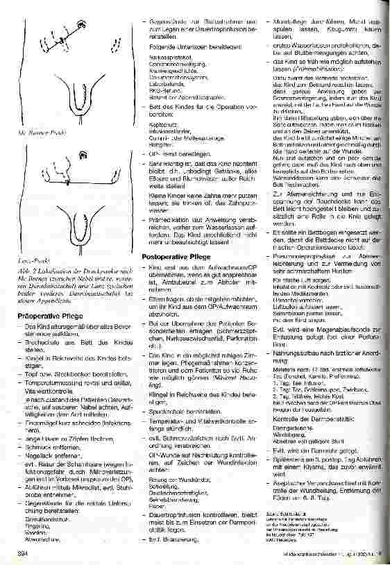 Vorschauseite 2: Akute Appendizitis - Richtlinien für die präund postoperative Pflege