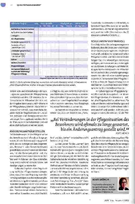 Vorschauseite 3: Die optimalen Pflegestufen erreichen