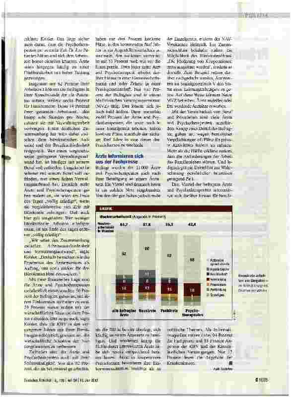 Vorschauseite 2: ÄRZTEMONITORÄrzten macht ihre Arbeit Spaß