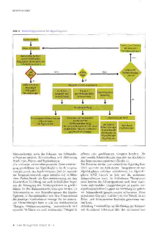 Vorschauseite 4: Intelligente Versorgungskonzepte