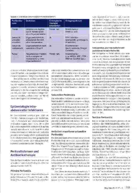 Vorschauseite 2: Antimikrobielle Therapie von intraabdominellen Infektionen unter besonderer Berücksichtigung resistenter Erreger bei morbider Adipositas