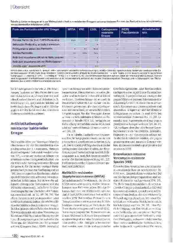 Vorschauseite 3: Antimikrobielle Therapie von intraabdominellen Infektionen unter besonderer Berücksichtigung resistenter Erreger bei morbider Adipositas