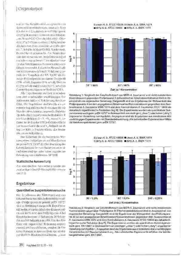 Vorschauseite 3: Desinfektionsmittelprüfung von MDR-Acinetobacter baumannii unter praxisnahen Bedingungen