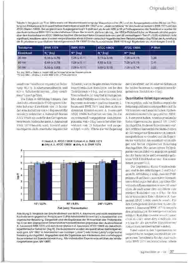 Vorschauseite 4: Desinfektionsmittelprüfung von MDR-Acinetobacter baumannii unter praxisnahen Bedingungen