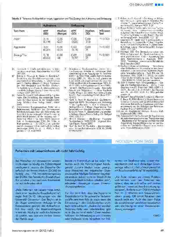 Vorschauseite 4: Qualitätsmanagement der psychiatrischen Behandlung: Evaluation ergotherapeutischer Befundbögen bei Aufnahme und Entlassung