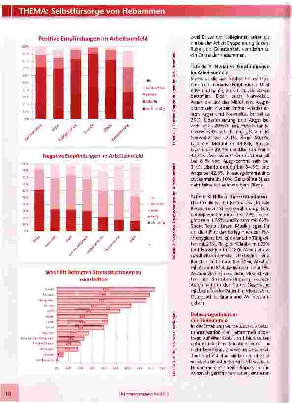 Vorschauseite 3: „Ich möchte keinen Seelenstriptease machen
