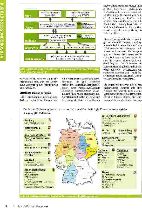 Vorschauseite 2: Kommunikation und Dokumentation im Zentrum