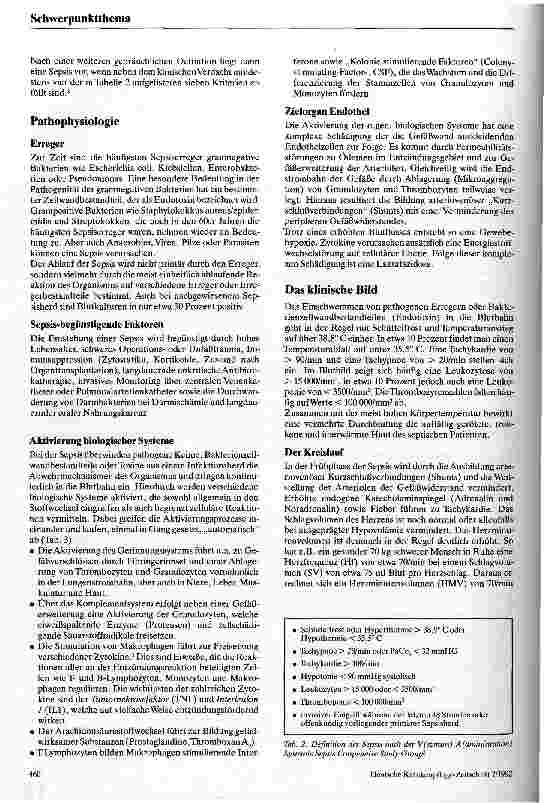 Vorschauseite 2: Sepsis Pathophysiologie, klinisches Bild und Behandlungsstrategien