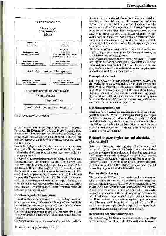 Vorschauseite 3: Sepsis Pathophysiologie, klinisches Bild und Behandlungsstrategien
