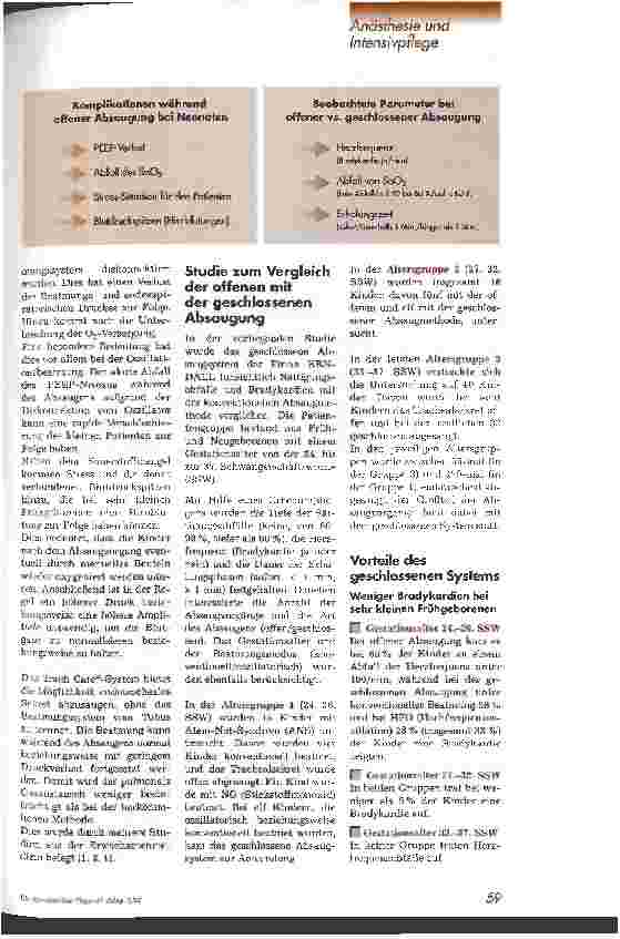Vorschauseite 2: Endotracheales Absaugen in der Frühund Neugeborenenintensivpflege