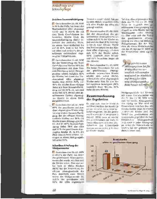 Vorschauseite 3: Endotracheales Absaugen in der Frühund Neugeborenenintensivpflege