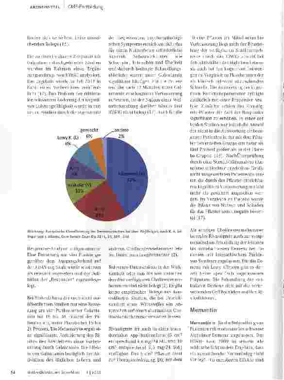 Vorschauseite 3: ORIENTIERUNGShilfe
